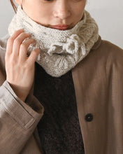 画像をギャラリービューアに読み込む, sisam コモレビ 2wayネックウォーマー