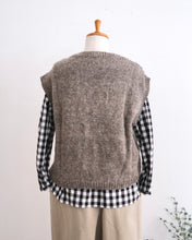 画像をギャラリービューアに読み込む, sisam アランベスト