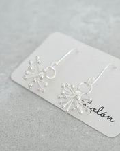 画像をギャラリービューアに読み込む, カレンシルバー フックピアス（フェンネル）